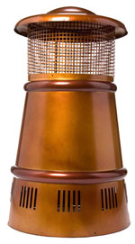 Chimney Pots for Roofs Chimney Pots for Roofs